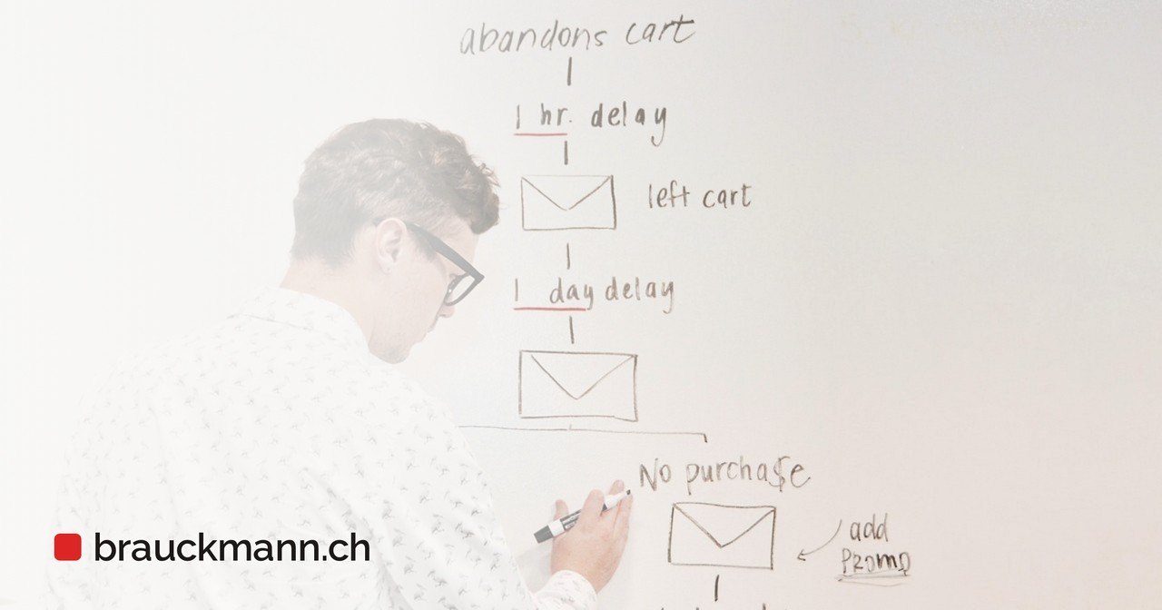 Mann zeichnet einen E-Mail-Ablauf mit Verzögerungen auf ein Whiteboard