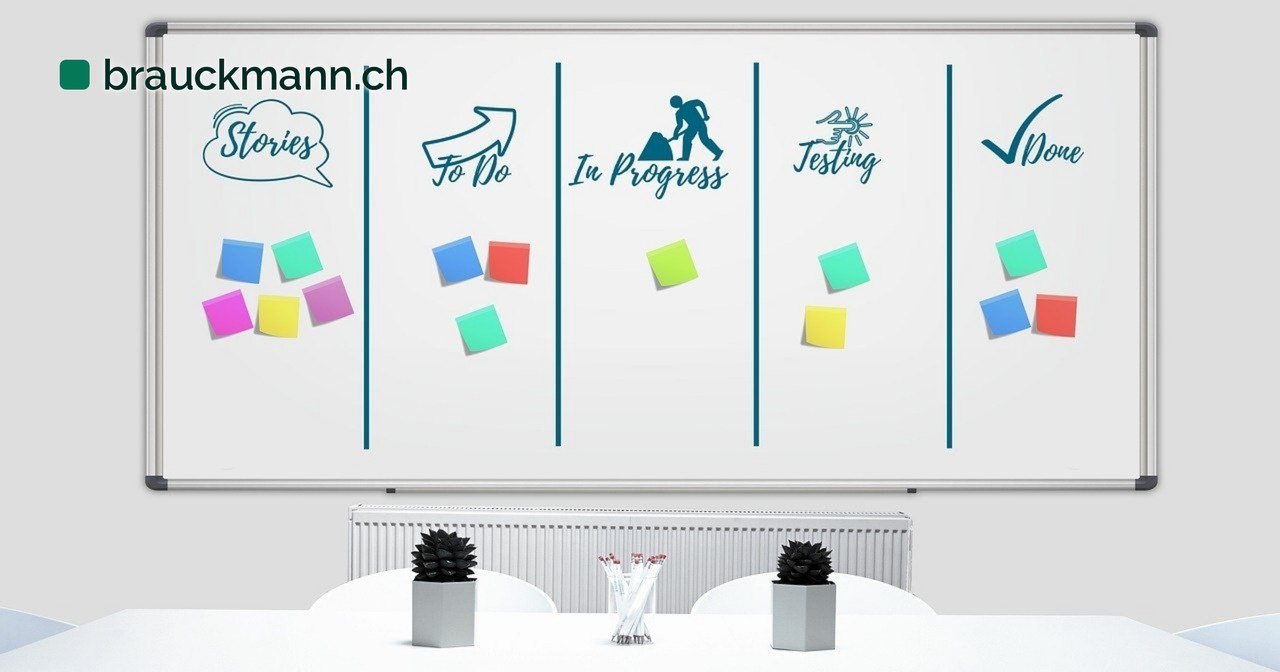 Symbolfoto zum Artikel über KI im Projektmanagement: Whiteboard mit Kanban-Spalten und bunten Haftnotizen über einem Besprechungstisch